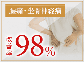 腰痛・坐骨神経痛の改善率98%