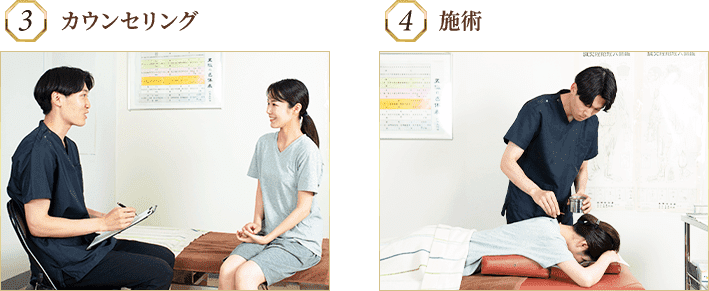 カウンセリング/施術