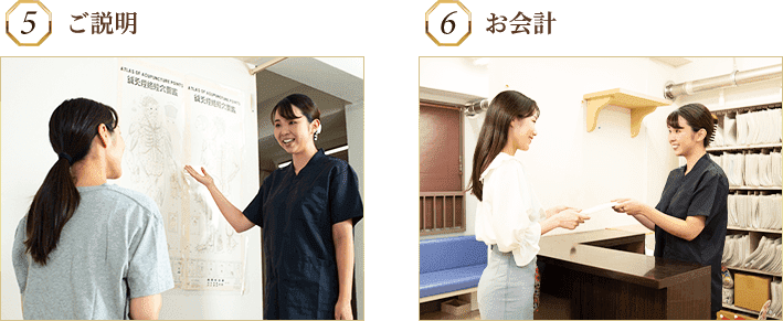 ご説明/お会計